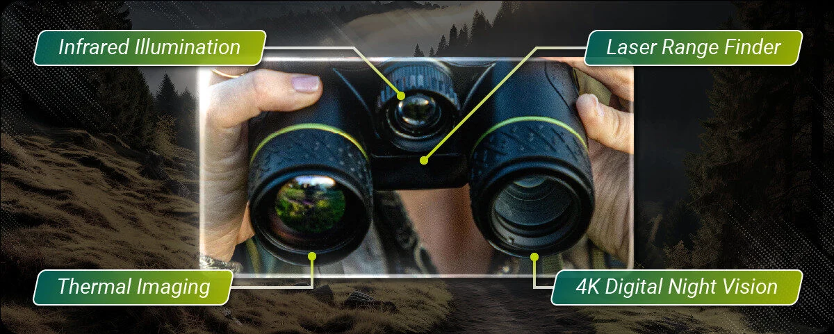 A Draco 4 az 1-ben funkcionalit&aacute;sa: hőkamera, 4K nappali, l&eacute;zeres t&aacute;vols&aacute;gm&eacute;rő, &eacute;jjell&aacute;t&oacute;