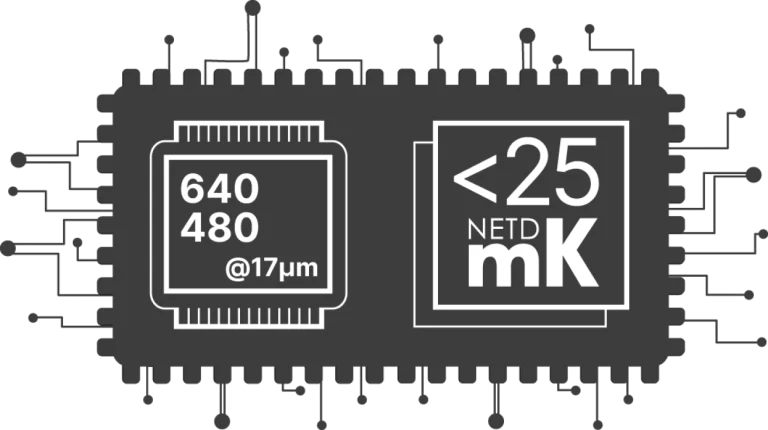 Hőszenzor műk&ouml;d&eacute;se