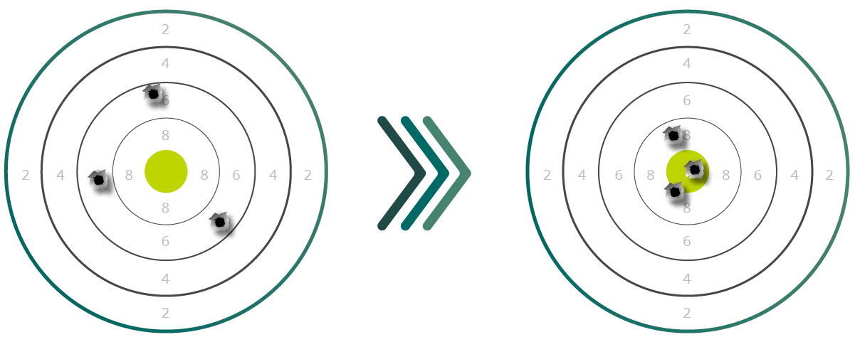 PIPS 2.0 k&eacute;pfeldolgoz&aacute;s