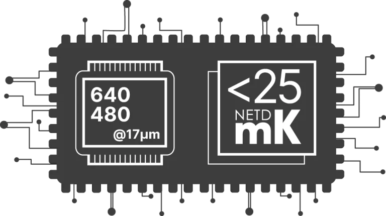 Hő&eacute;rz&eacute;kelő